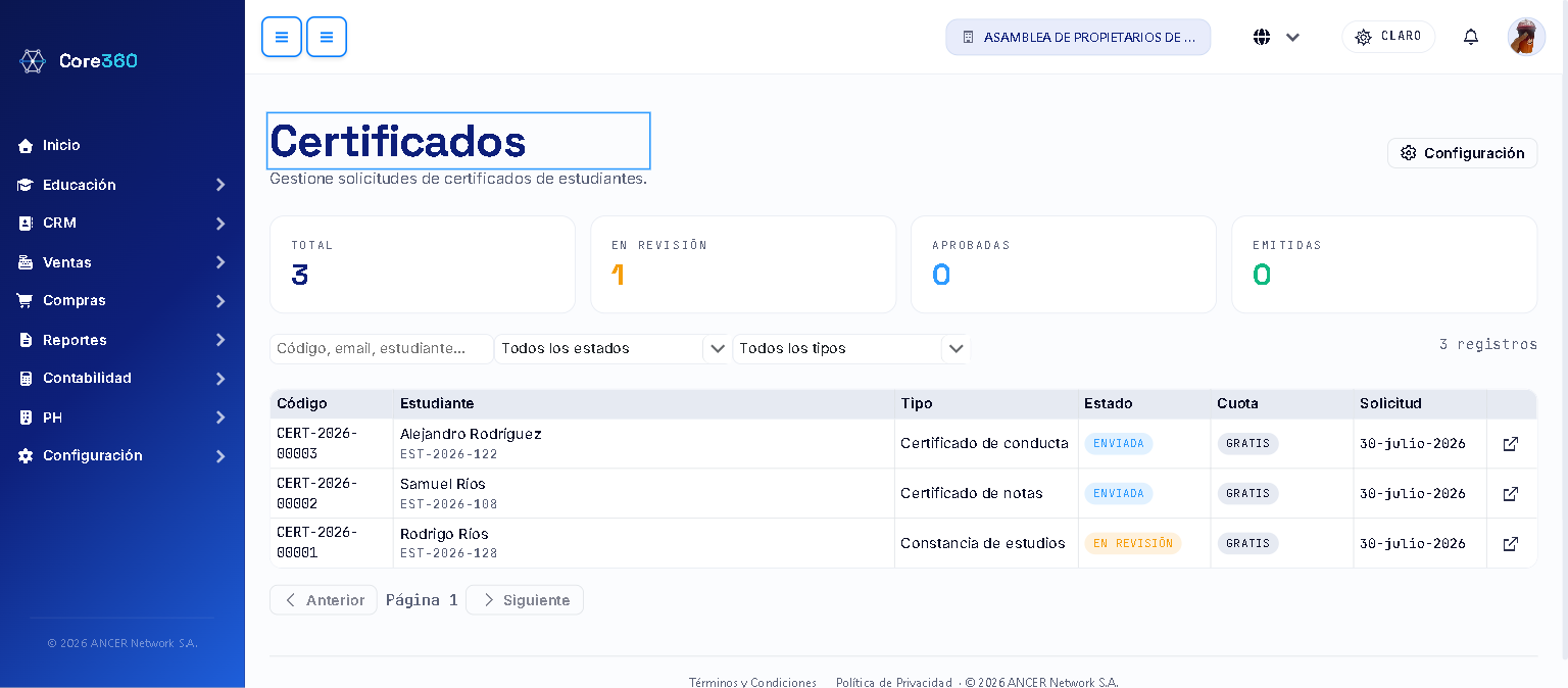 Listado de certificados